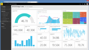 POWER BI